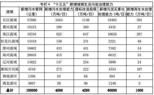 说明: http://5b0988e595225.cdn.sohucs.com/images/20171030/e30f4aa2cf6b4d899abdf337b448b4b5.jpeg