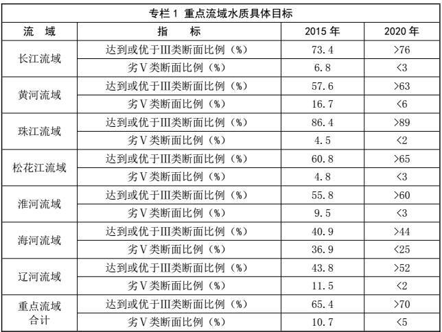 说明: http://5b0988e595225.cdn.sohucs.com/images/20171030/20510bba7606439fa0b8aec9d9063e86.jpeg