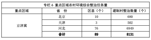 说明: http://5b0988e595225.cdn.sohucs.com/images/20171030/24a54801483245d0a0400f2e68db53ee.png