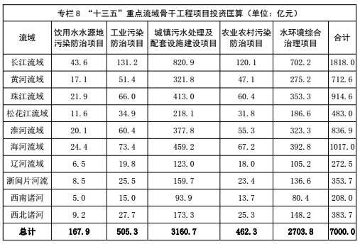 说明: http://5b0988e595225.cdn.sohucs.com/images/20171030/a991d8097d1f4963884c9603ee7201cd.jpeg