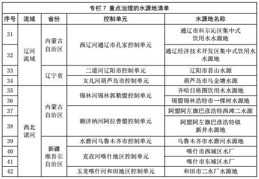 说明: http://5b0988e595225.cdn.sohucs.com/images/20171030/b9577e7ef96749598cad8ed0b2b08d7a.jpeg